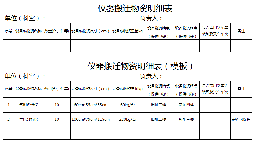 儀器搬遷